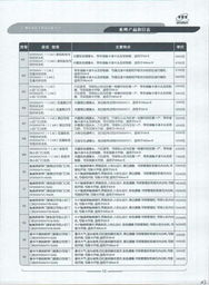 廣州市安居寶數(shù)碼科技有限公司北京辦事處及產(chǎn)品服務(wù)簡介