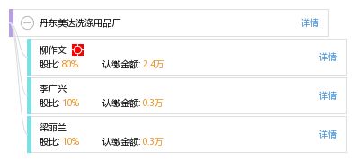 丹東美達洗滌用品廠全方位查詢指南 工商、信用、財務(wù)與聯(lián)系信息解析